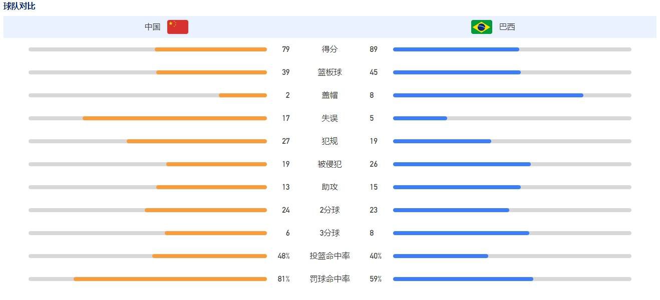 国米已经采取行动，他们已经向贾洛开出了一份250万欧元年薪的合同，但是国米的想法是在明夏免签贾洛，从而只向经纪人支付佣金。